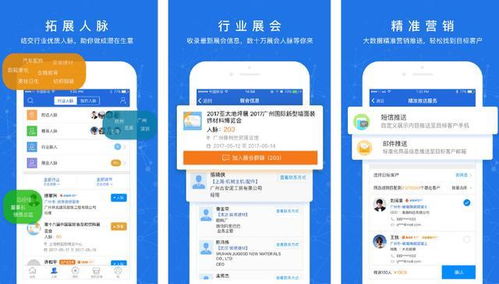 企業級銷售實戰指南 六大必備軟件工具盤點